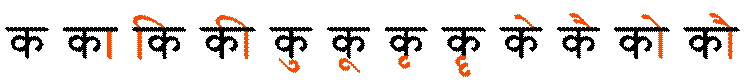 https://upload.wikimedia.org/wikipedia/commons/thumb/2/26/Devanagari_matras.png/750px-Devanagari_matras.png,https://upload.wikimedia.org/wikipedia/commons/thumb/2/26/Devanagari_matras.png/750px-Devanagari_matras.png